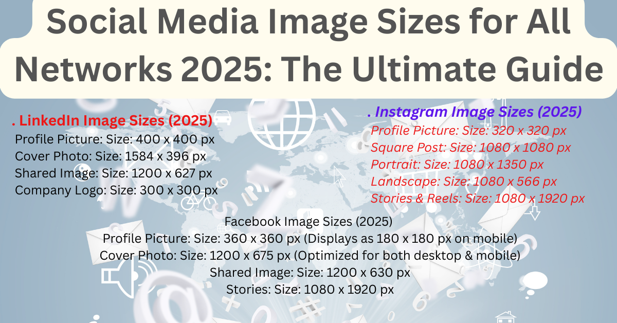 Social Media Image Sizes 2025