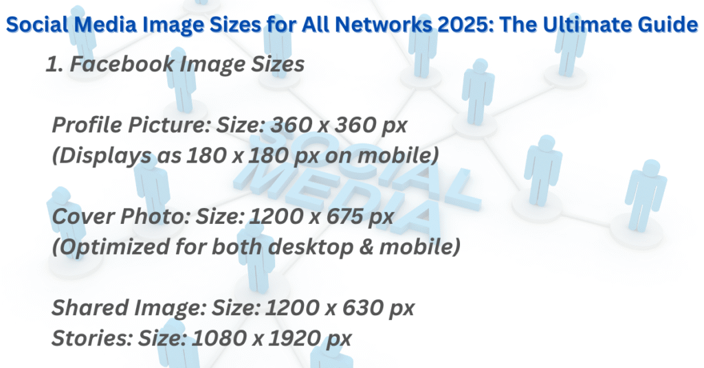 Social Media Image Sizes for All Networks 2025: The Ultimate Guide 14 Social Media Image Sizes